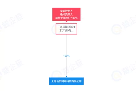 《三战》流水破10亿美元后，阿里的第二款SLG终于来了