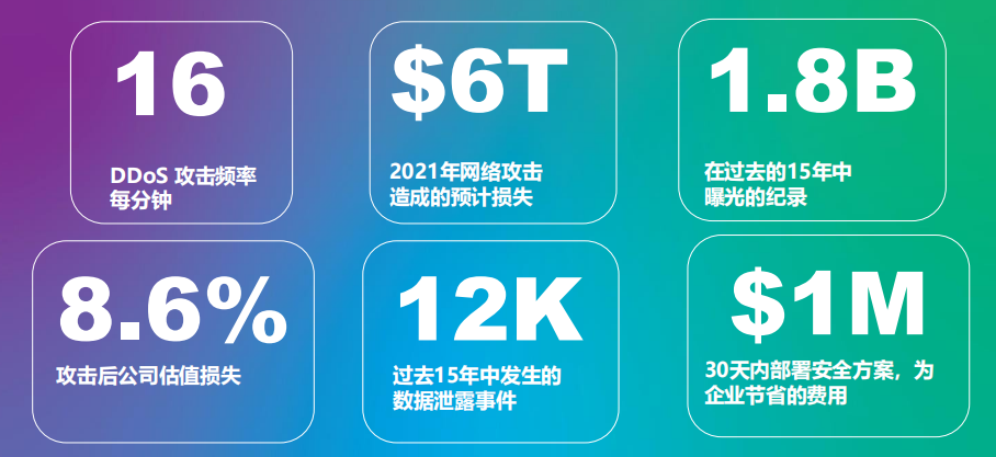 2022GICC｜直击品牌DTC增长痛点 多位大咖分享品牌建设新机遇/新打法