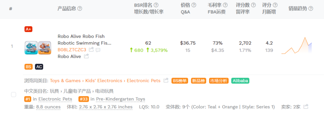 爆款猫玩具走红TikTok，5天播放破千万！