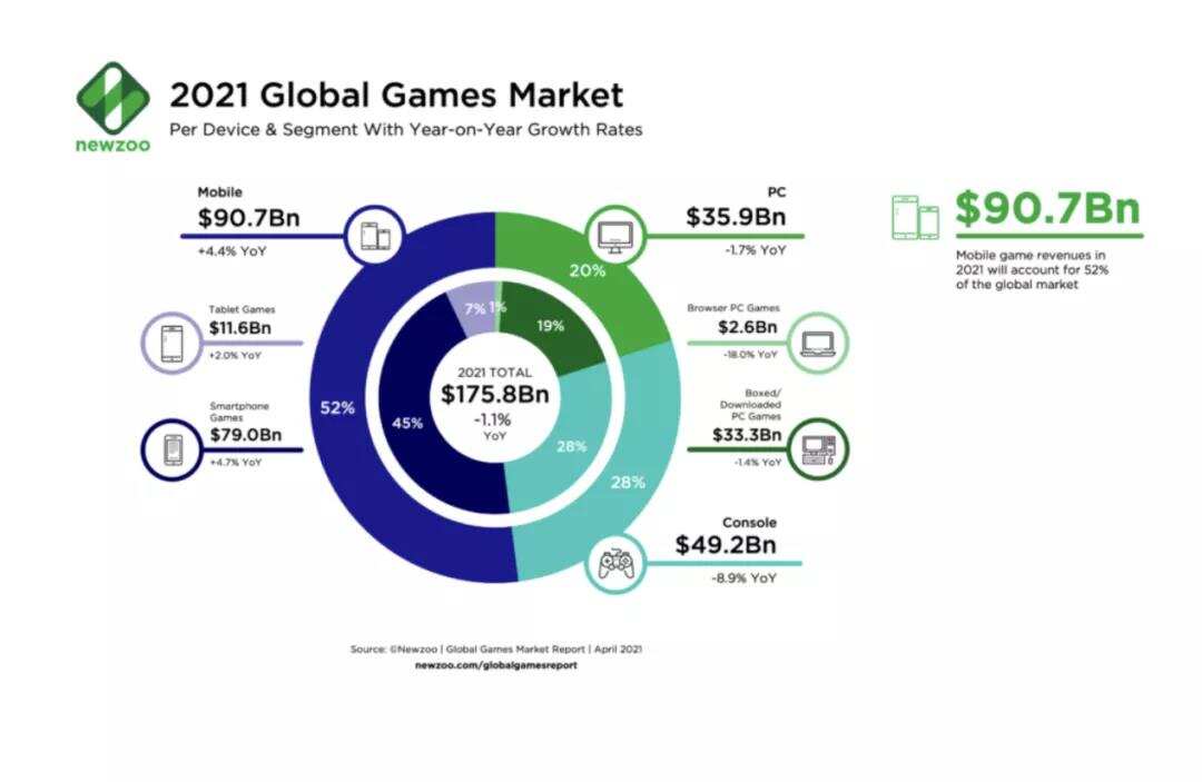 盘点YouTube上的宝藏游戏博主