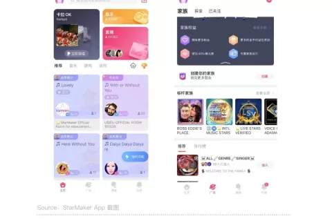 昆仑万维：海外的最后一寸蓝海在哪里？