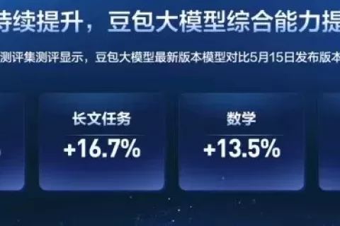 日均Tokens使用量超5000亿，豆包大模型怎么抓住千行百业