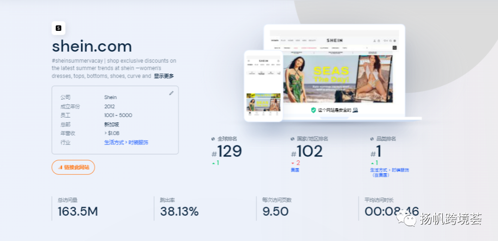线下“快闪”线上“淘化”？SHEIN用新模式冲击上市