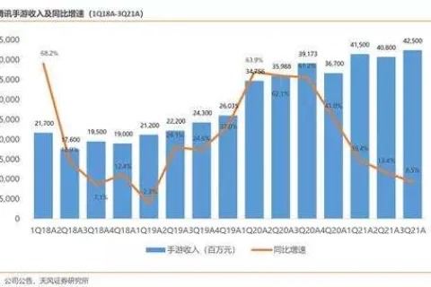 隔壁的韩国大厂，纷纷发现了NFT才是财富密码？