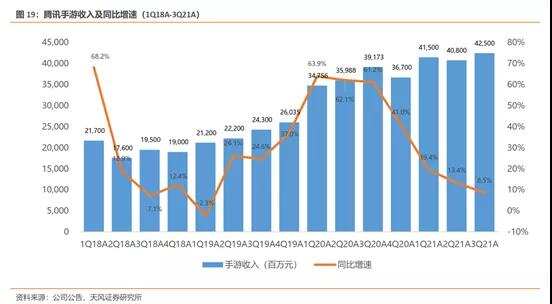 隔壁的韩国大厂，纷纷发现了NFT才是财富密码？