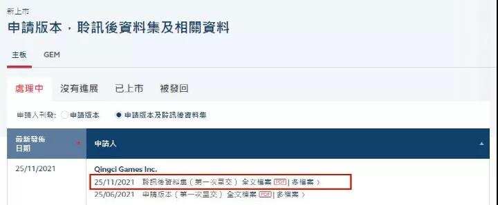 “最强蜗牛”IPO上市！ 阿里腾讯B站纷纷入局