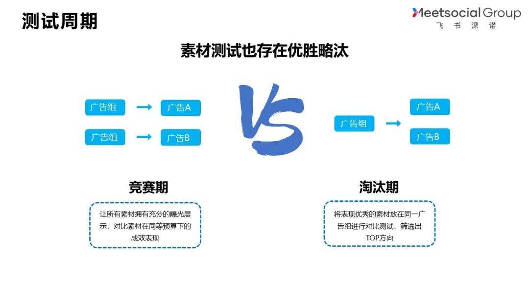 干货荟萃丨长沙游戏圈加速出海 聚焦出海机遇与人才组建