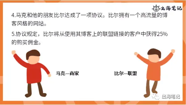 如何通过联盟营销提高转化|出海笔记操盘手面对面精华