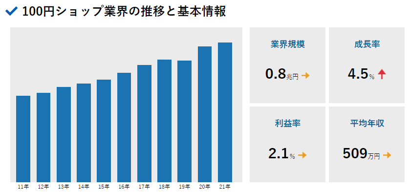 拼多多Temu日本站卷不动了，低价打法难以奏效