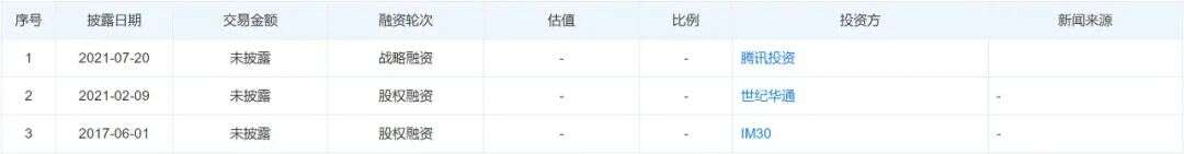 闷声赚了12亿+，这家厂商在海外开测了一款创新SLG