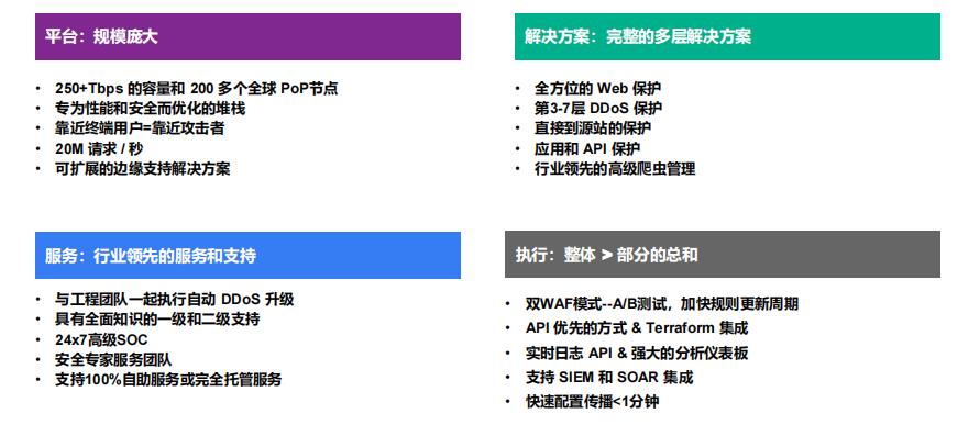 2022GICC｜直击品牌DTC增长痛点 多位大咖分享品牌建设新机遇/新打法