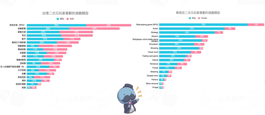 《Game+ 应云而生》活动圆满落幕｜精准洞察游戏出海新趋势，迎击海外发行新挑战
