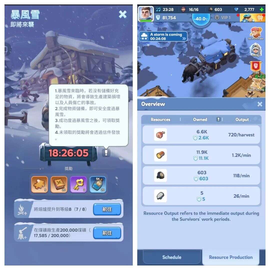 1个套路两个月2个爆款，款款月吸金超百万美元