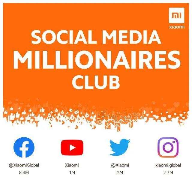 小米问鼎全球市场份额与社媒影响力第一，中国手机品牌出海社媒营销表现观察（2021Q2）