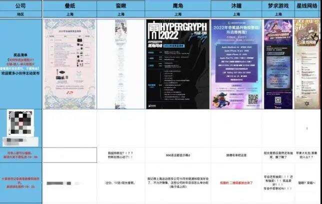 版号未发已逾5个月，游戏行业的“诺亚方舟”将驶向何方？