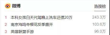 超级IP手游来了，《英雄联盟手游》上线首日空降畅销榜TOP2