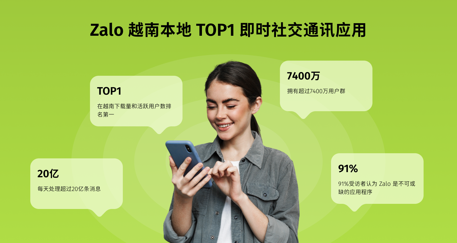 重磅官宣！NXCLOUD与Zalo建立战略合作伙伴关系，正式成为Zalo官方商业解决方案提供商！