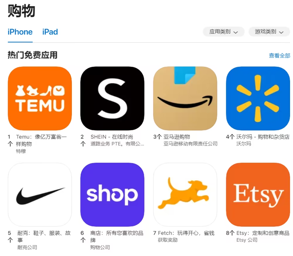 Temu拟3月13日在澳洲、新西兰上线，发布流量猛涨公告！