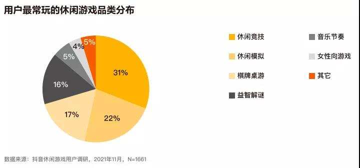 因为停发版号就出海是不是一个伪命题？
