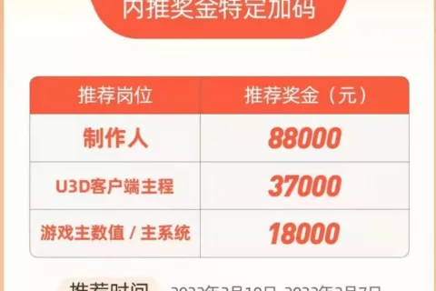 内推奖金10万、75家超2000个招聘岗位，人才内卷下的“暗潮汹涌”