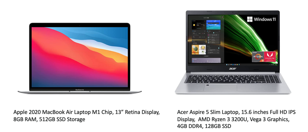 2020 VS 2021，消费者都在美国亚马逊买什么？