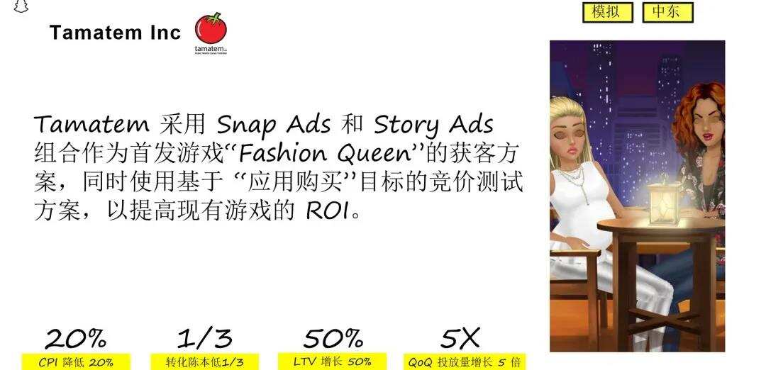 活动干货|Snapchat游戏营销一线操盘手新授:“新世代”手游用户营销怎么玩