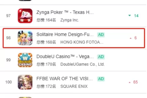 出海公司再出黑马，消除游戏挺入美国iOS畅销榜TOP100