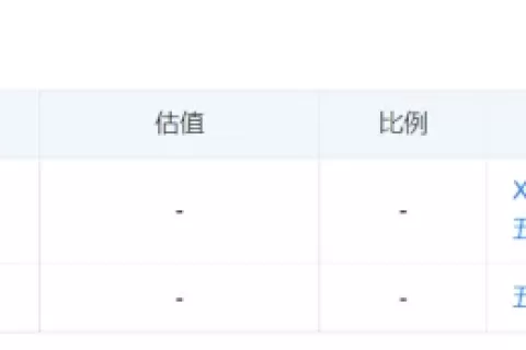 ​单日GMV做到20万美金，国货美妆DTC品牌闯进东南亚