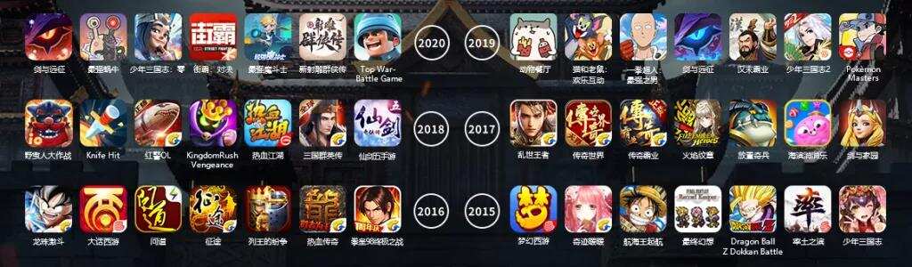 顶配画质性能翻倍？这家游戏引擎在小游戏赛道放了个大招