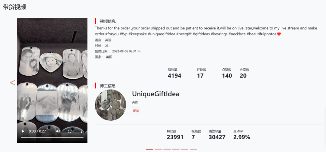 “它”经济爆火！TK Shop各国宠物热销品类揭秘