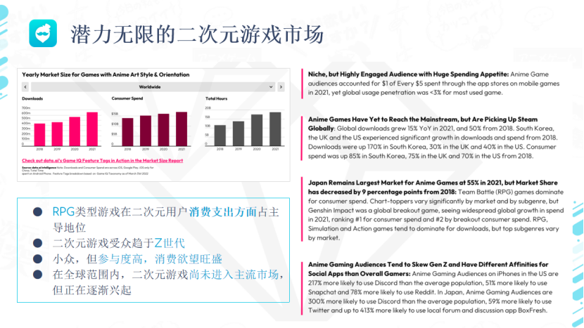 出圈日韩 | QooApp、钛动科技、合合信息、腾讯云携手助力开发者撬动高R“天堂岛”