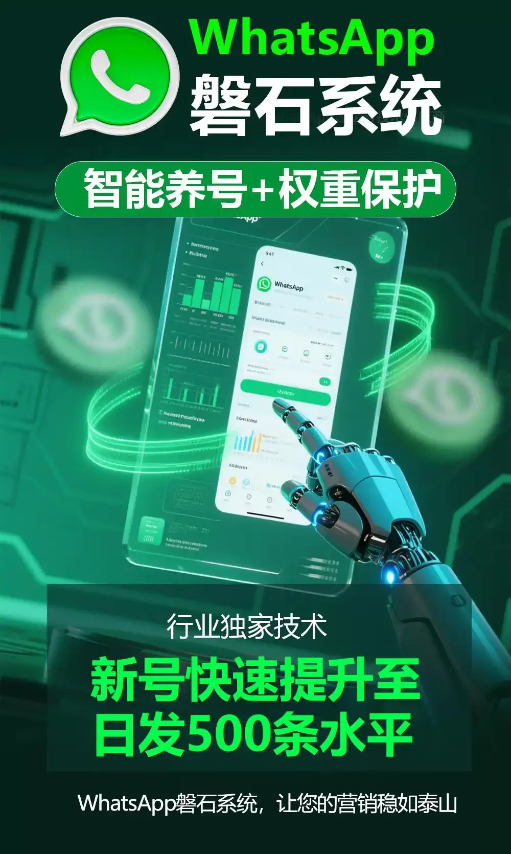 7×24小时守护！解读WhatsApp磐石系统的“全链路风控”护城河