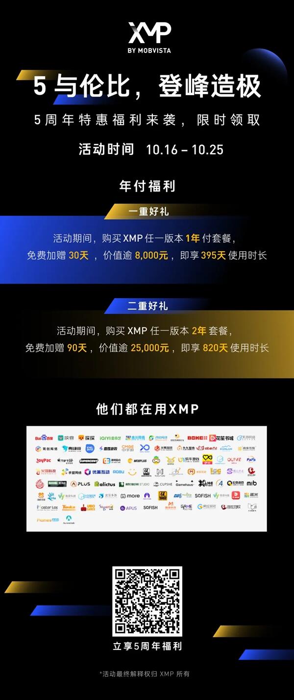 XMP五周年啦！感恩有你，25000元权益加赠，按摩仪、京东卡等大奖等你来享