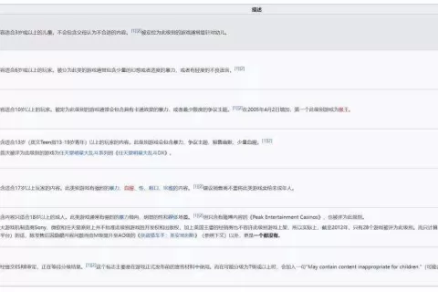 Slots游戏赛道：出海美国需注意哪些合规红线