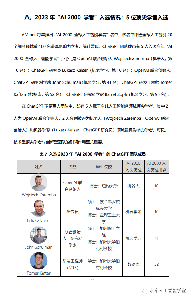 少年壮志不言愁：ChatGPT研发团队解密，平均年龄32岁，华人团队抢眼，占比10%