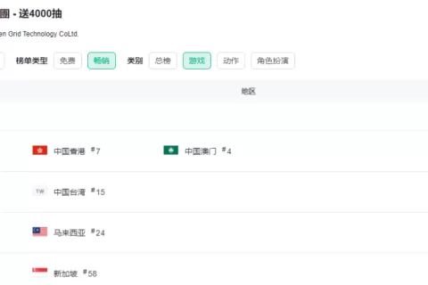 登上港台畅销榜TOP20，这家厦门公司又要造出爆款了？