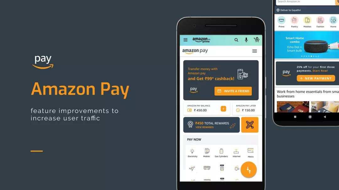 从 Amazon Pay 支付报告看2021年中东站返校季的支出趋势