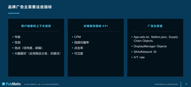 干货荟萃丨聚焦新技术下游戏出海趋势 多维度解读游戏增长变现新打法