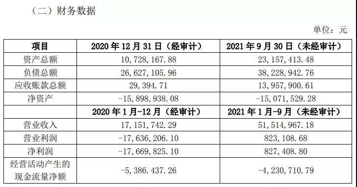 恺英转让《高能手办团》研发商25%股权，网易、B站、红杉资本认购