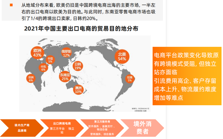 阿里云智能宋瑛桥：技术力赋能出海 阿里云要做中国企业的同路人