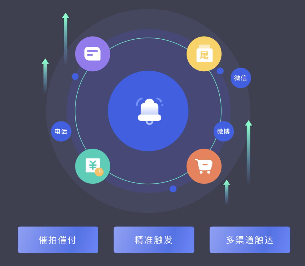 数字化的深水区，京东云产业版ChatGPT能做什么？