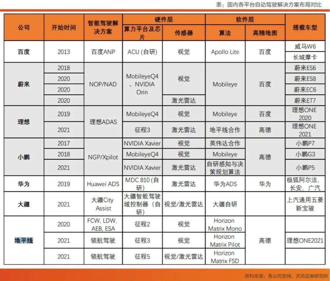 Facebook正逐渐百度化