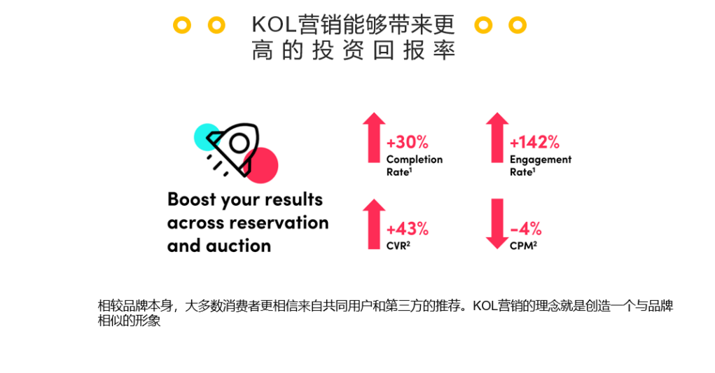 2022GICC｜游戏出海赛道竞争加剧，如何抓住机遇打好营销/吸量/ 变现组合拳？