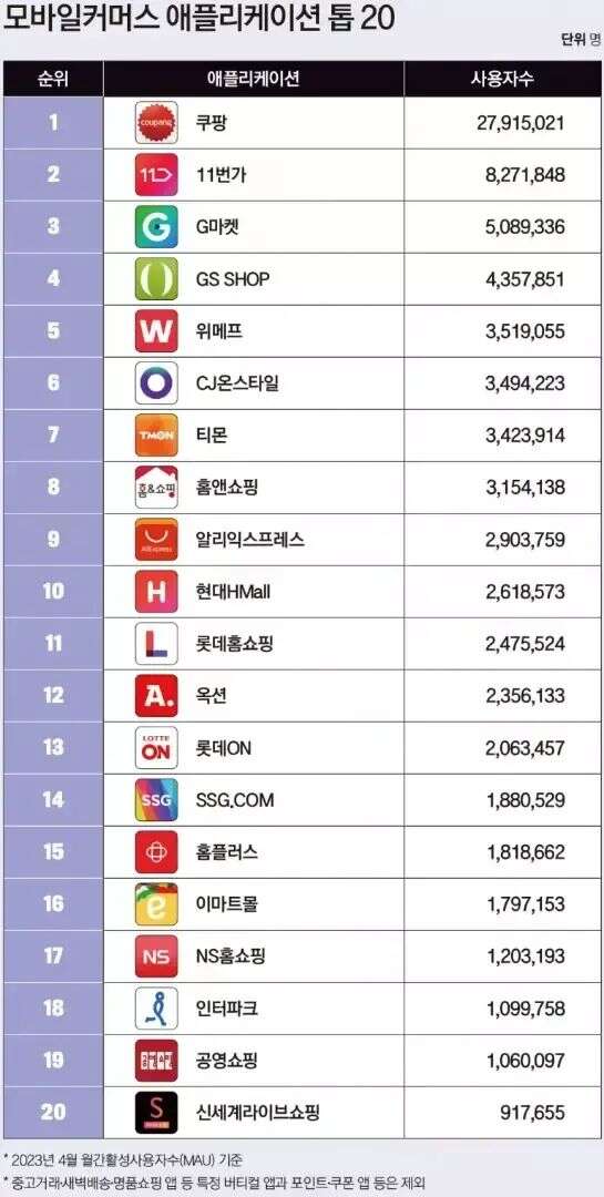 Temu大变脸，在家门口“吃瘪”|深度