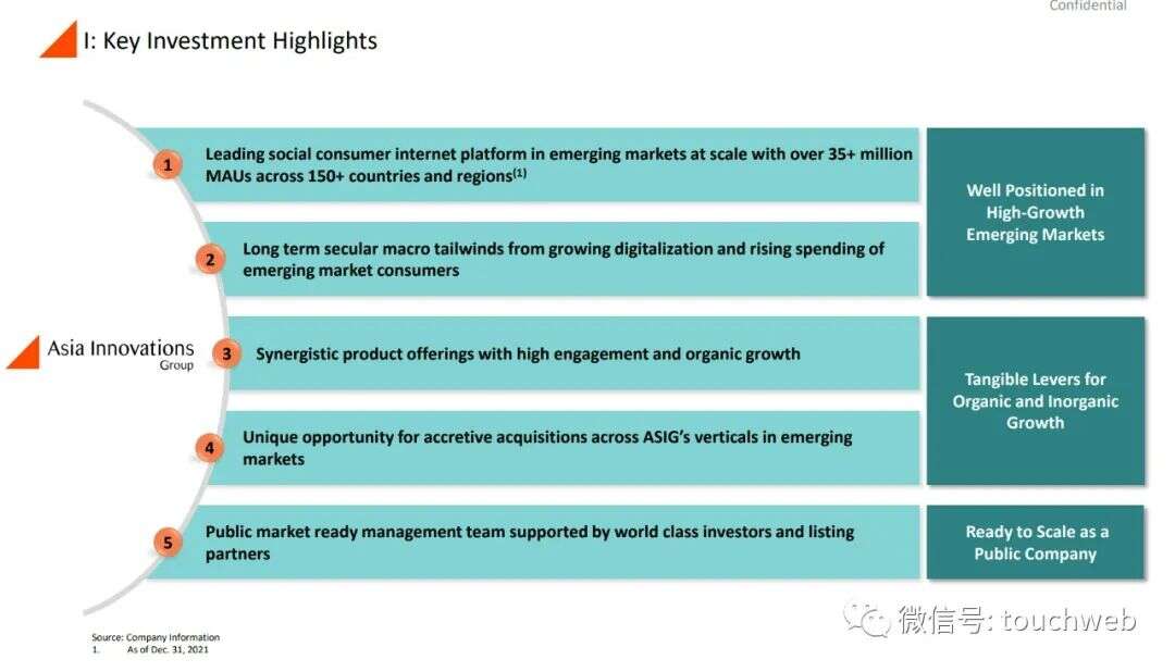 前Zynga中国总裁田行智联合创办的亚创拟上市：市值25亿美元 公司PPT曝光