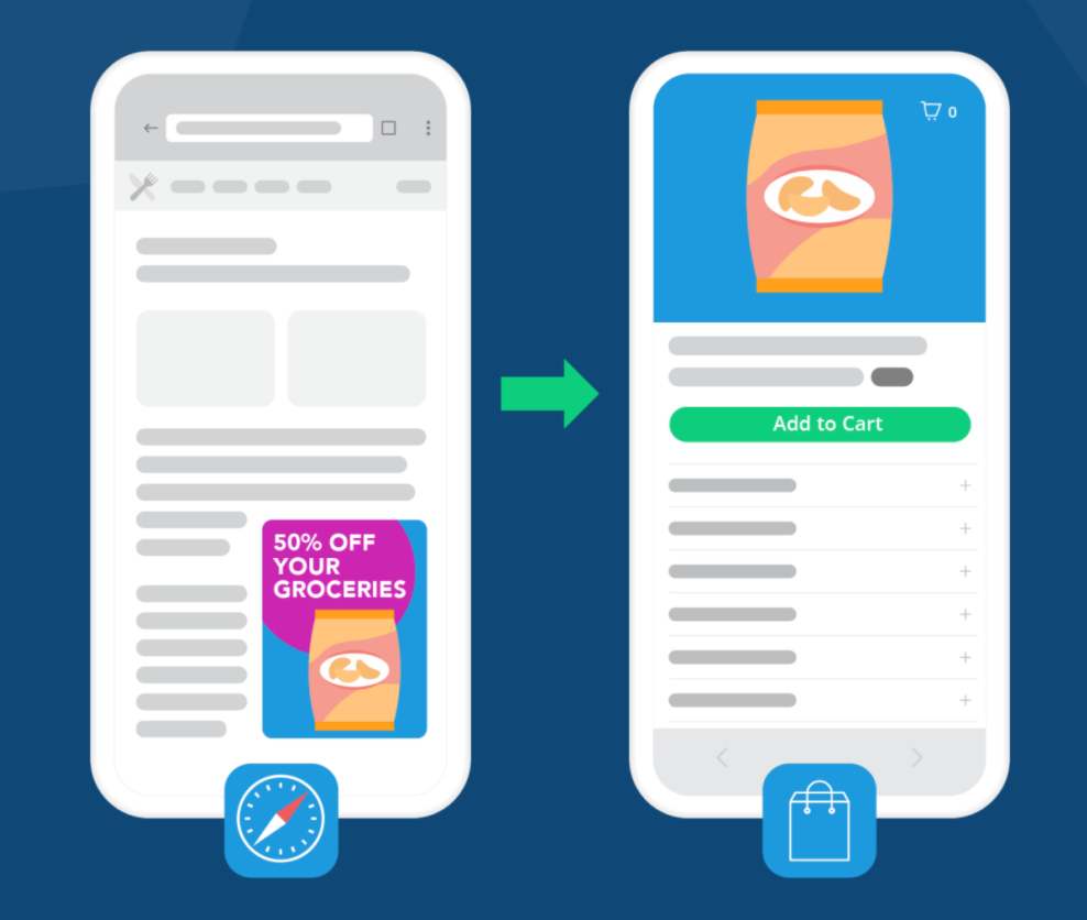 出海精讲 | 玩转 App 再次互动的营销秘笈