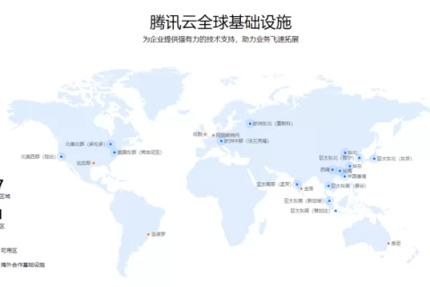 腾讯云和阿里云的竞争都卷到印尼去了