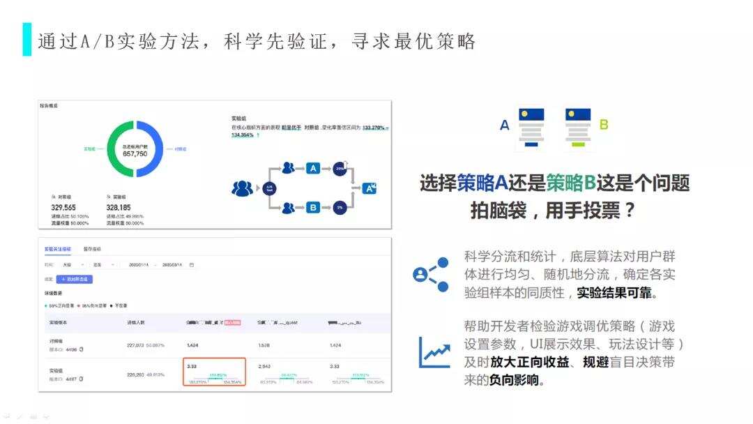 干货荟萃丨长沙游戏圈加速出海 聚焦出海机遇与人才组建