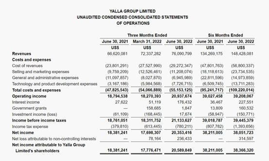 私域神器周报 No.17丨出海盛宴抢“鲜”看 互联网一周又有哪些大事