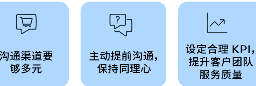 全干货！一篇讲完跨境电商购物体验